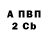 A-PVP мука IvONs